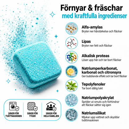 Djuprengöringstabletter för tvättmaskin – 12 st