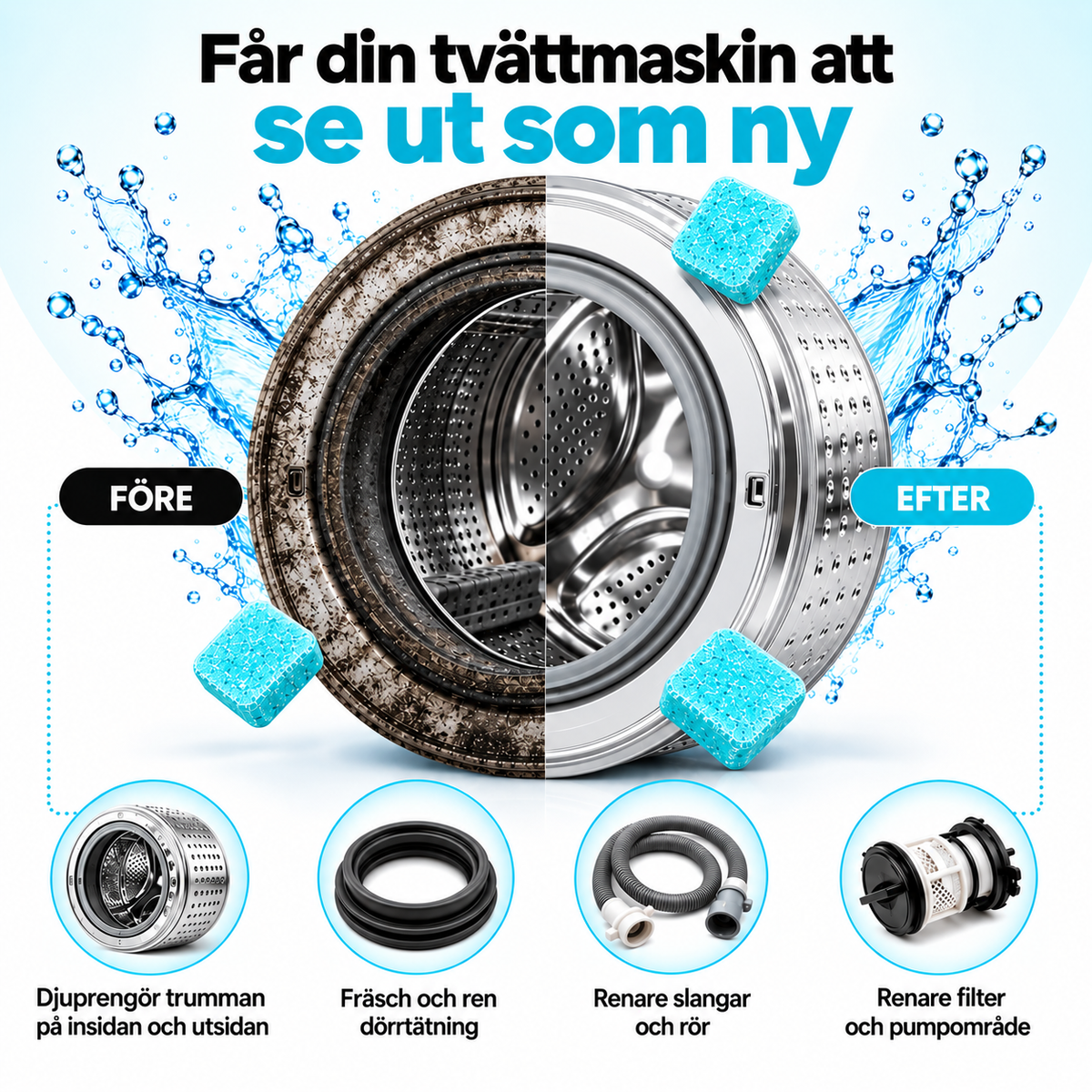 Det din tvättmaskin inte visar